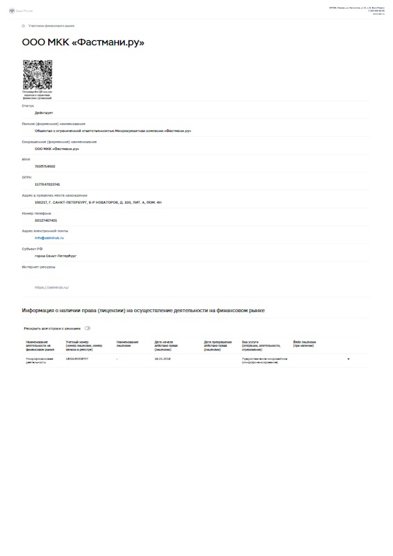 Лицензия МФО